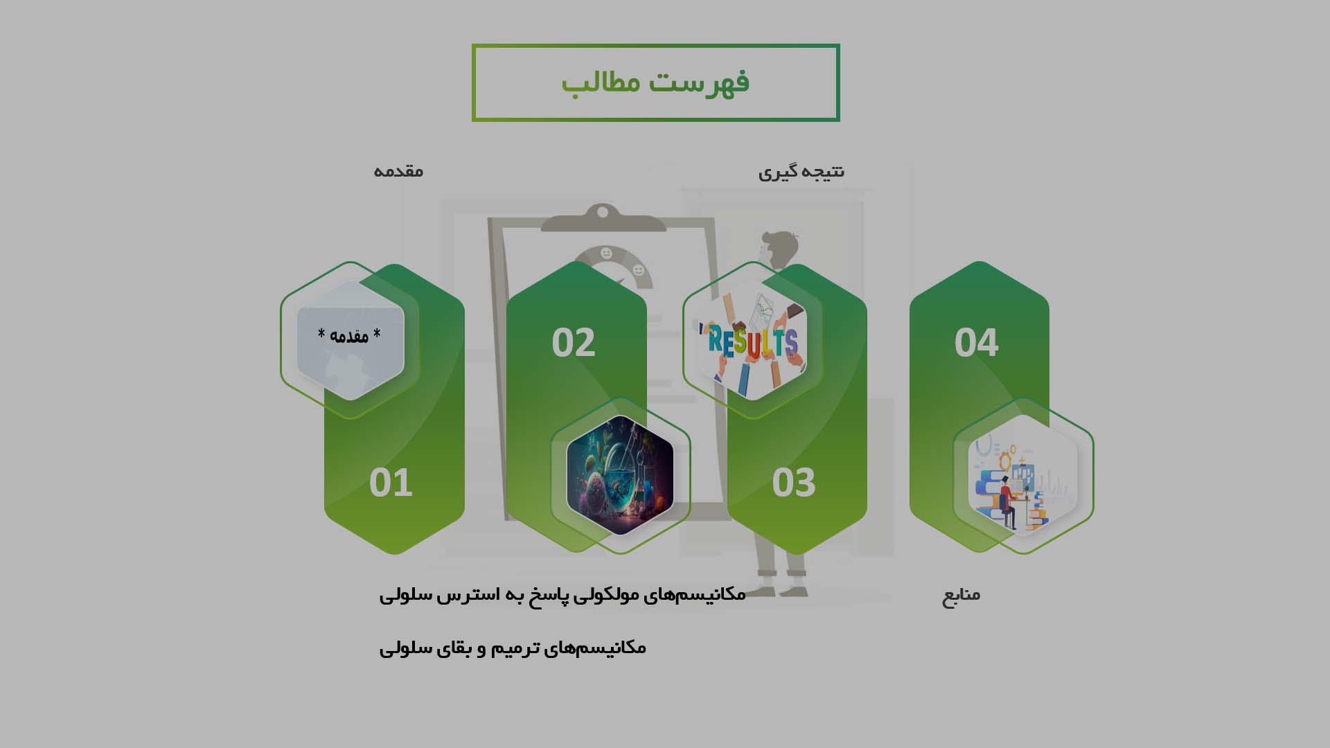 پاورپوینت در مورد مکانیسم‌های مولکولی پاسخ به استرس سلولی